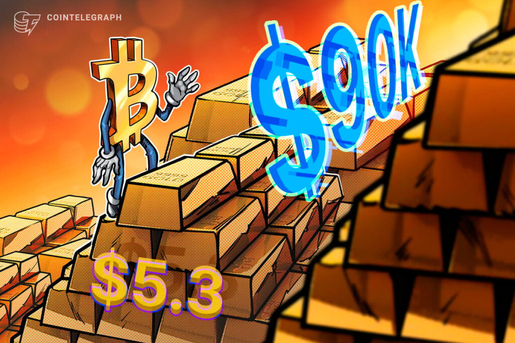 Bitcoin Rethinks a $90,000 Breakout Despite a US Dollar Nosedive