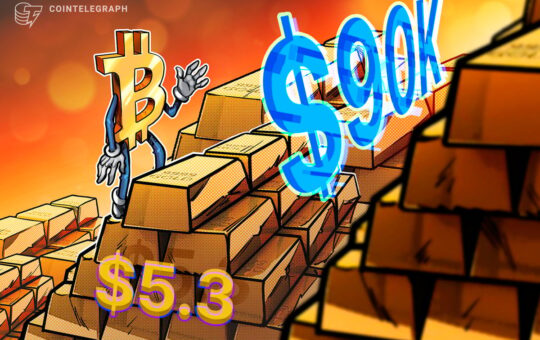 Bitcoin Rethinks a $90,000 Breakout Despite a US Dollar Nosedive