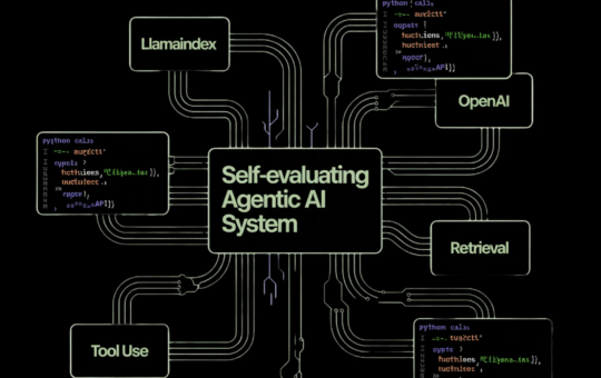How to Build a Self-Evaluating Agentic AI System with LlamaIndex and OpenAI Using Retrieval, Tool Use, and Automated Quality Checks