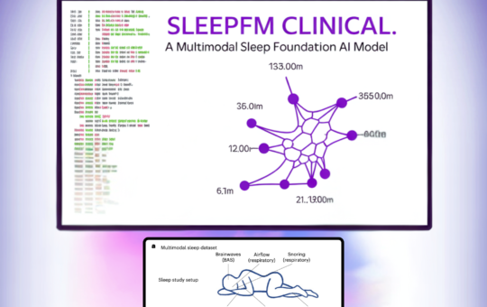 Stanford Researchers Build SleepFM Clinical: A Multimodal Sleep Foundation AI Model for 130+ Disease Prediction