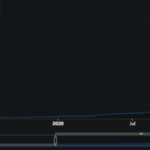Vitalik Buterin: Ethereum’s Independence Hinges on Better Decentralized Stablecoins — Here’s Why