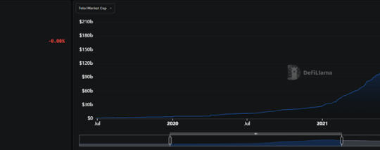 Vitalik Buterin: Ethereum’s Independence Hinges on Better Decentralized Stablecoins — Here’s Why