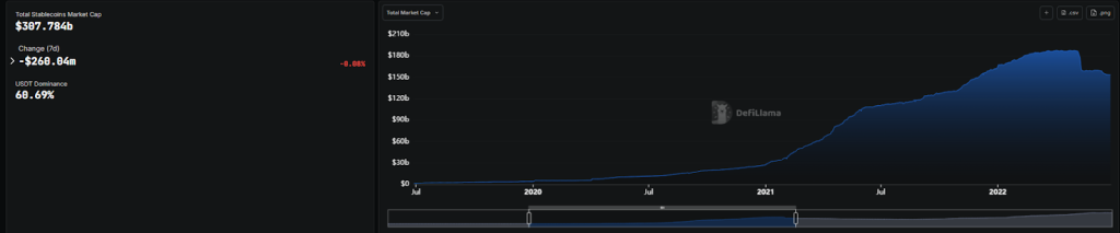 Vitalik Buterin: Ethereum’s Independence Hinges on Better Decentralized Stablecoins — Here’s Why