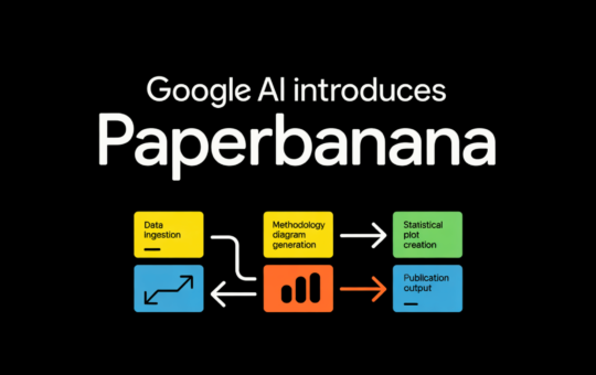 Google AI Introduces PaperBanana: An Agentic Framework that Automates Publication Ready Methodology Diagrams and Statistical Plots
