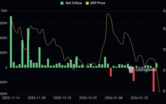 XRP Price Prediction: Retail Is Disappearing, On-Chain Activity Collapses – Is XRP Quietly Dying?