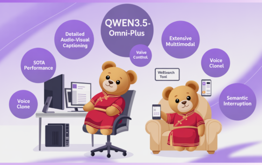 Alibaba Qwen Team Releases Qwen3.5 Omni: A Native Multimodal Model for Text, Audio, Video, and Realtime Interaction