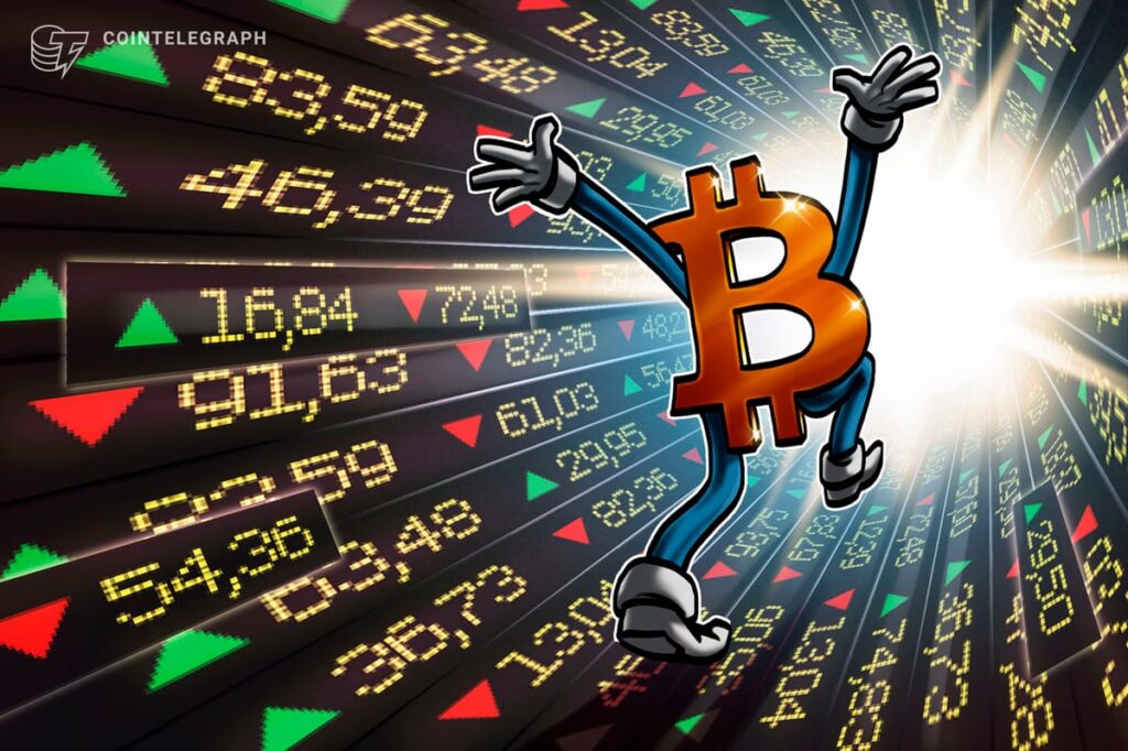 Bitcoin, Stocks Pile On Gains As US, Iran Consider Ending War