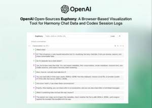 OpenAI Open-Sources Euphony: A Browser-Based Visualization Tool for Harmony Chat Data and Codex Session Logs