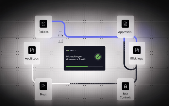 An Implementation of the Microsoft Agent Governance Toolkit for Safe AI Agent Tool Use with Policies, Approvals, Audit Logs, and Risk Controls