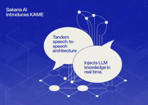 Sakana AI Introduces KAME: A Tandem Speech-to-Speech Architecture That Injects LLM Knowledge in Real Time