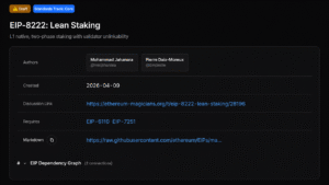 Institutional Ethereum Stakers Weigh Speed and Privacy Trade-off Under EIP-8222