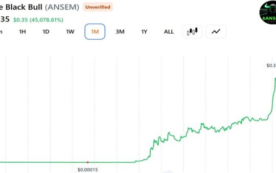 Trader’s Portfolio Gains $193M in a Week While Another Investor's Early ANSEM Exit Costs Them $2.38M