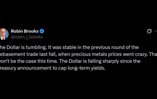 Treasury Buyback Sparks Bitcoin Surge as Debasement Trade Returns