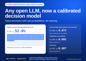 Nokia Open-Sources AnyJev: A Training-Free Layer That Turns Any Open LLM Into a Calibrated Decision Model