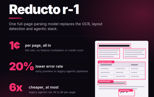 Reducto Releases r-1: A Single Pass Document Parsing Model That Cuts Errors 20% at 1 Cent Per Page