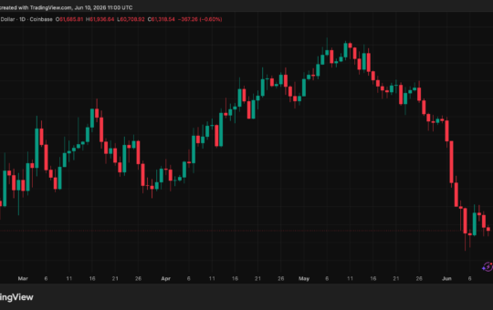 Bitcoin BTC BTCUSD BTCUSD_2026-06-10_13-00-47