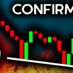 BITCOIN LIQUIDATIONS, THEN BOUNCE NEXT (New Signal)!!! – Bitcoin News Today, Ethereum & Altcoins