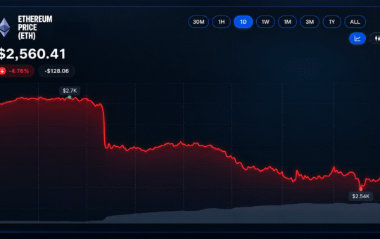 Ethereum Price Cracks as 3 Prediction Markets Make Their Calls
