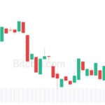 Evernorth Seeks to Register 5.2M Shares as It Plans More XRP Purchases