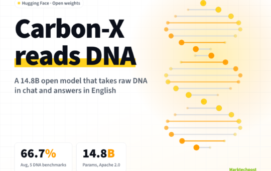 Hugging Face Releases Carbon-X, a 14B Open DNA Language Model that Brings DNA and Natural Language Together for the First Time
