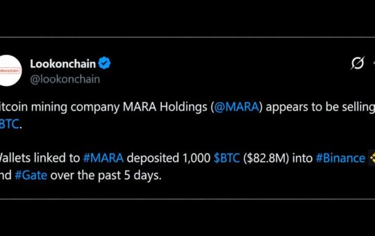 MARA Ships $83 Million in Bitcoin to Exchanges as Its Stock Sinks 45%