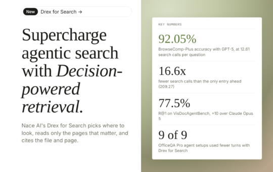 Nace AI Releases Drex for Search for AI Agents: 92.05% on BrowseComp-Plus With 12.6 Search Calls