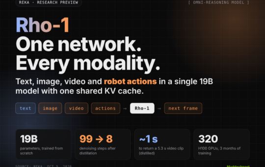 Reka Releases Rho-1: A 19B Omni-Reasoning Model That Understands, Generates Video and Outputs Robot Actions in One