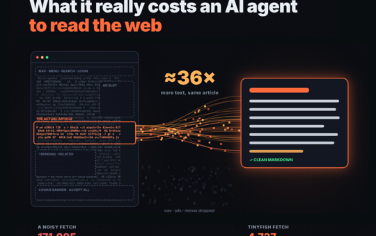 TinyFish Makes Search Free: What It Really Costs an AI Agent to Read the Web