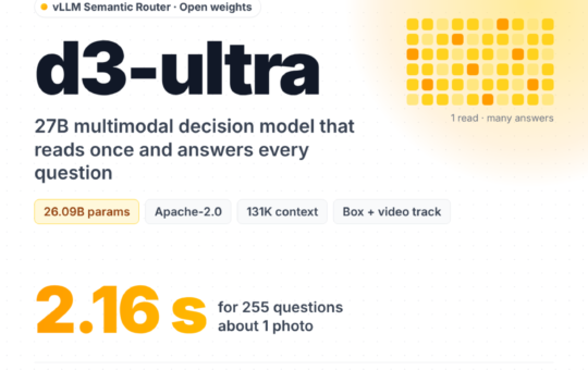 vLLM Semantic Router Releases d3-ultra: A 27B Open Multimodal Decision Model
